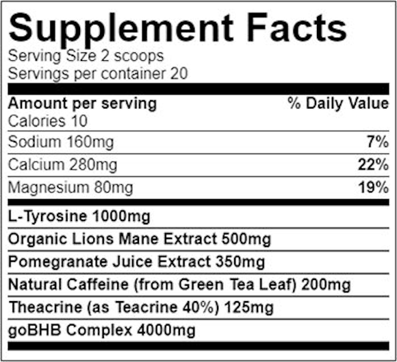 Primeval Labs Gray Matter|Pre Workout|Mass For Life|