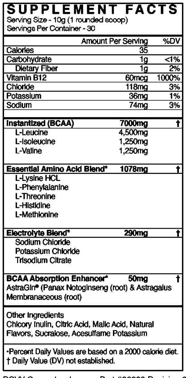 BlackMarket Labs Recovery 30 servings