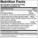 GenOne Gut Restore|Digestion|Mass For Life|