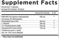 Core Nutritionals Hard facts