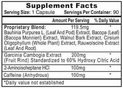 Hi-Tech Pharmaceuticals HydroxyElite 90ct