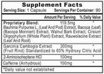 Hi-Tech Appetite Control Hi-Tech HydroxyElite w/ Free LeanX4 Fat Burner