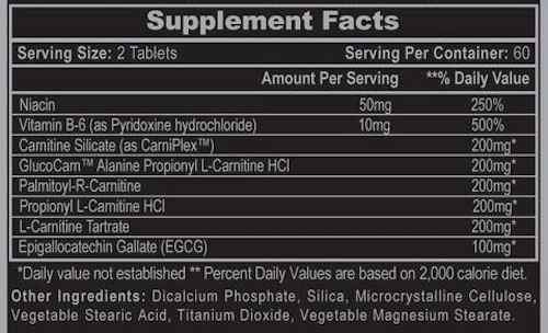 Hi-Tech Pharmaceuticals CarniSlim Carnitine fat burner facts