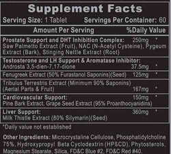 Hi-Tech Pharmaceuticals Arimiplex Cycle Support