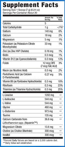 BioSteel Hydration Mix|BCAA|Mass For Life|