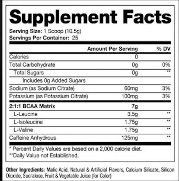 ProSupps HydroBCAA+ Energy Facts