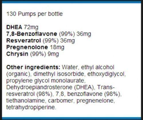 Iconic Formulations Muscle Growth Iconic Formulations Dermacrine