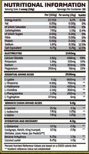 Chemical Warfare Intra Surgance|BCAA|Mass For Life|