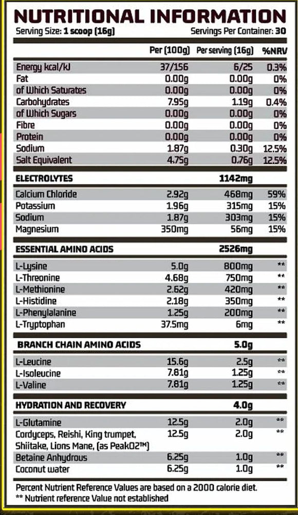 Chemical Warfare Intra Surgance|BCAA|Mass For Life|