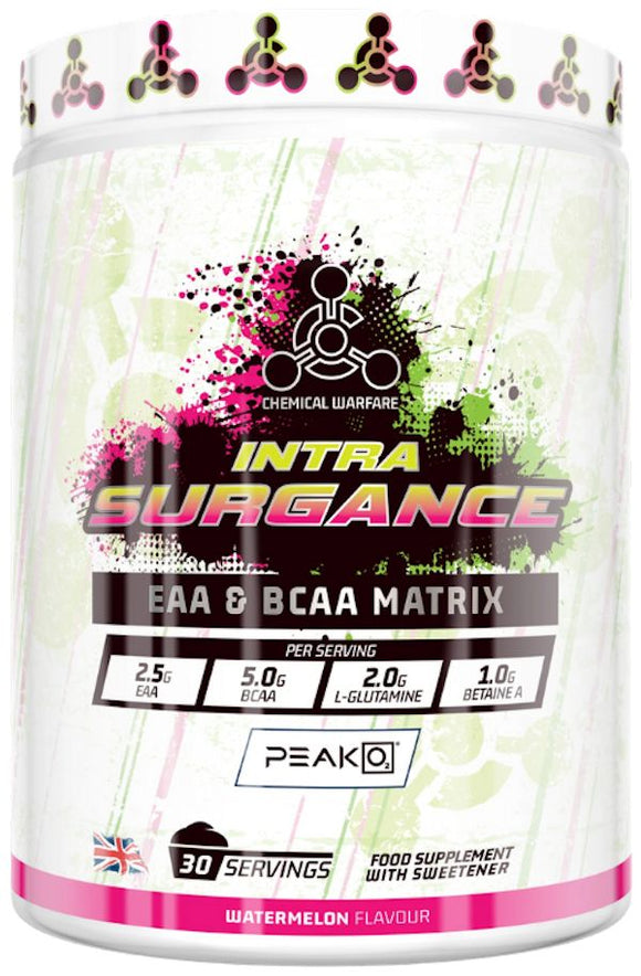 Chemical Warfare Intra Surgance|BCAA|Mass For Life|