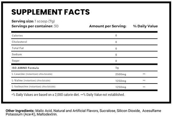 MAN Sports ISO AMINO 30 Servings|BCAA|Mass For Life|