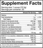 JNX Sports Hydra BCAA fact