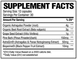 Revive MD Kidney Support