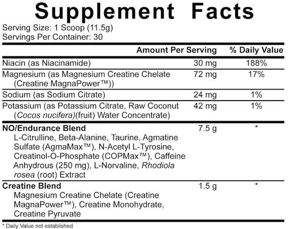 5% Nutrition Kill It Stim Pumps Pre-Workout 30 Servings|Creatine|Mass For Life|