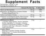 5% Nutrition Kill It