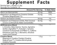 5% Nutrition Kill It