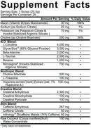 5% Nutrition Kill It Reloaded Pumps Pre-Workout 25 Servings|Creatine|Mass For Life|