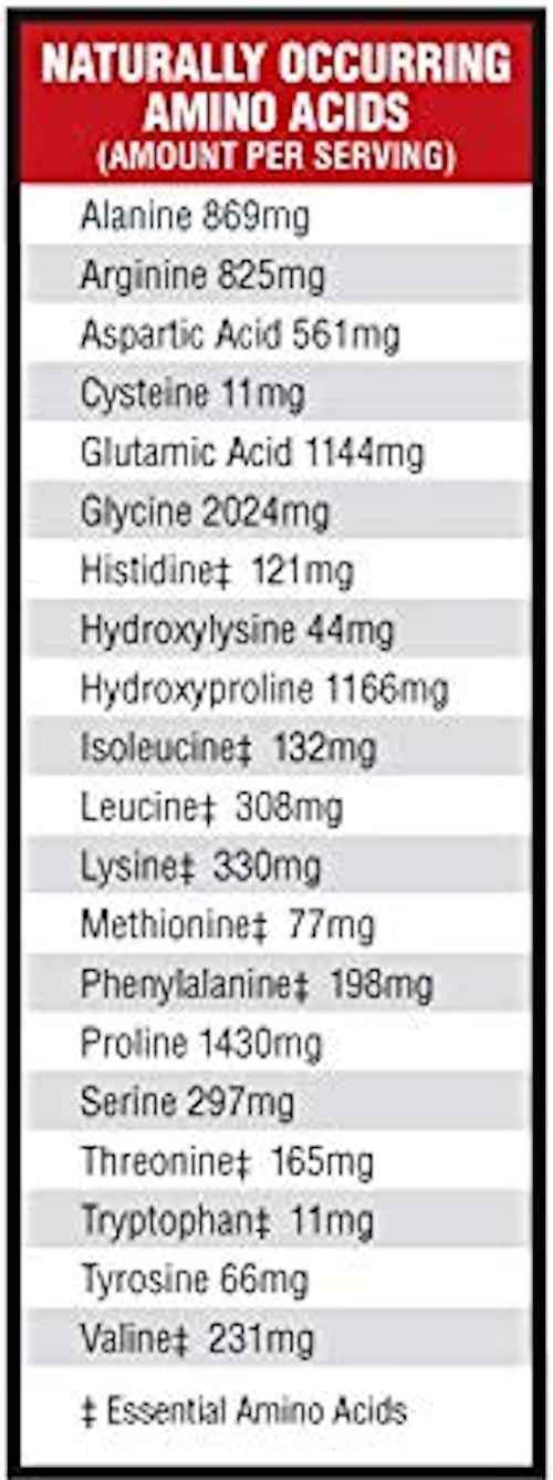 Labrada Collagen Peptides 41 servings|Collagen|Mass For Life|