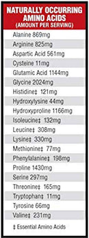 Labrada Collagen Peptides 41 servings|Collagen|Mass For Life|