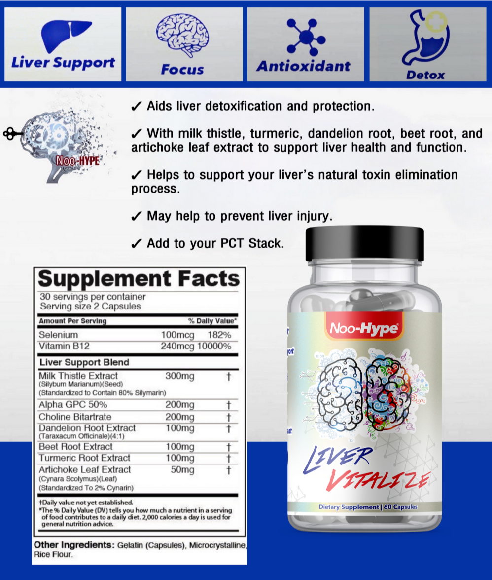 Noo-Hype Liver Vitalize liver support detox banner