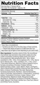 Metabolic Nutrition Protizyme  2 lbs|Protein|Mass For Life|