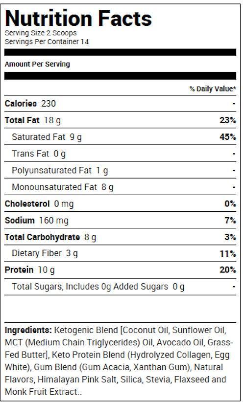 MHP Fit & Lean Keto Shake 14 servings|Keto|Mass For Life|