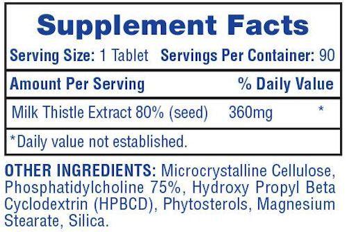 Hi-Tech Pharmaceuticals Milk Thistle Extract|Liver Support|Mass For Life|