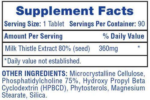 Hi-Tech Pharmaceuticals Milk Thistle Extract silymarin fact