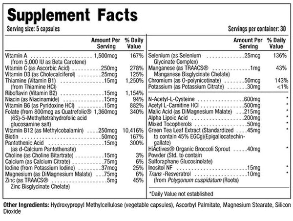 Revive Multi-Vitamin essential nutrients fact