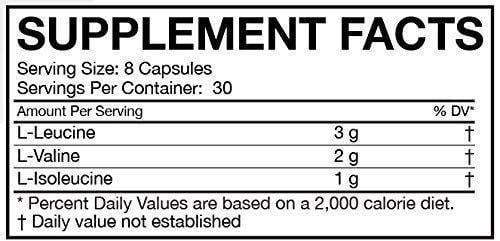 MusclePharm BCAA Essentials 240 Caps|BCAA|Mass For Life|