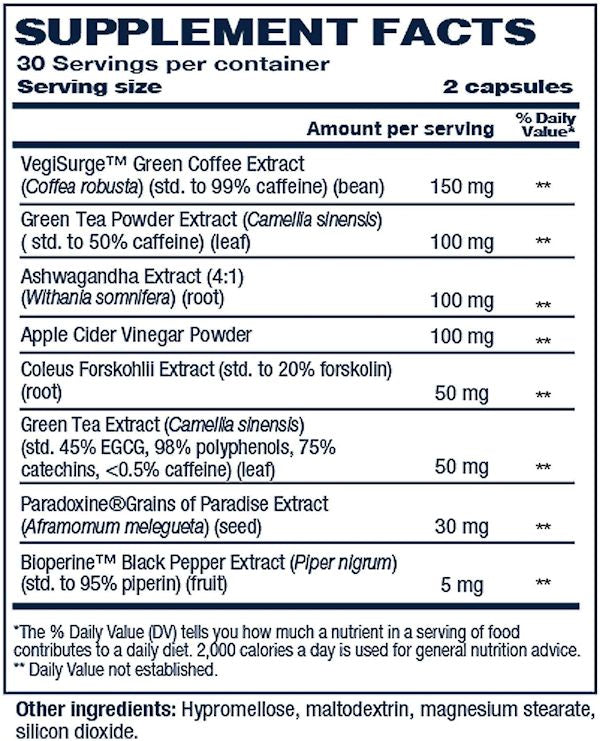 NF Sports Natural Burn fat burner fact