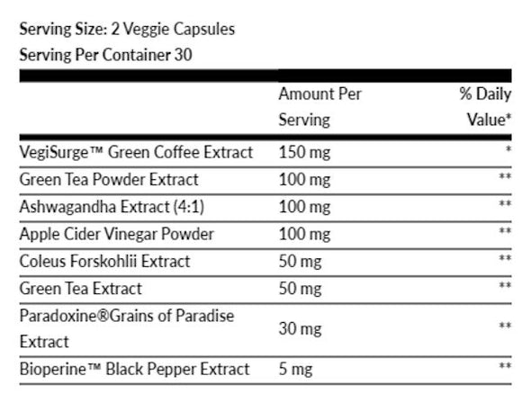 NF Sports Natural Burn|Fat Burner|Mass For Life|