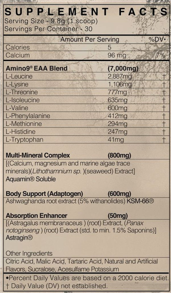 BlackMarket Labs Guerrilla NINE 30 servings|KSM-66|Mass For Life|