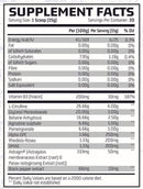 Chemical Warfare Nitro Pump|Pre-Workout|Mass For Life|