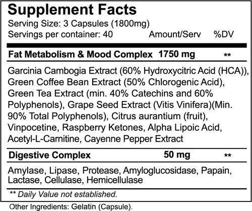 NutraKey Tone Complex 120 caps|Weight Management|Mass For Life|