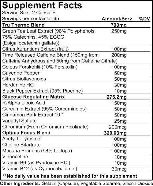 Nutrakey TRU Burn 90 Caps|Fat Burner|Mass For Life|