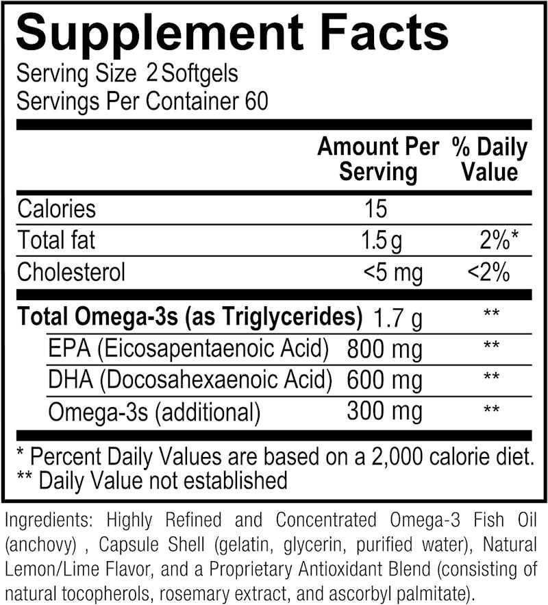 Revive MD Omega 3 heart health fact