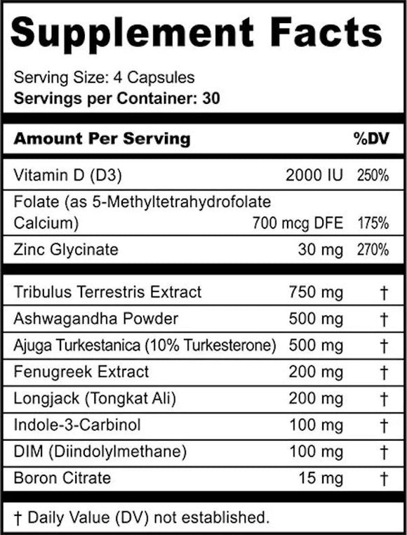 Panda Supps TEST Booster 120 Capsules|Test Booster|Mass For Life|