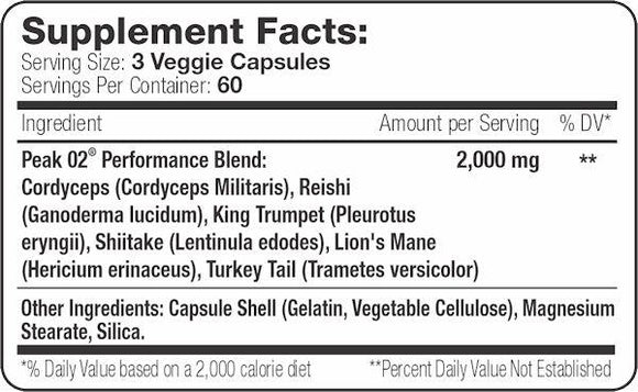 SNS Serious Nutrition Solutions Peak02|Pre-Workout|Mass For Life|