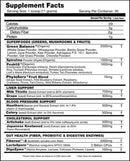 Performax Labs PhytoActiv Max Active Greens Power||Mass For Life|