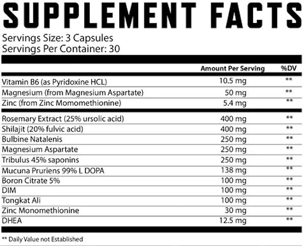 Klout PWR Cycle PCT ULTIMATE Post CYCLE Therapy fact
