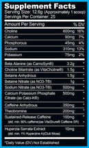 Ryse Supplements Black High-Stimulant Pre-Workout|NO3|Mass For Life|