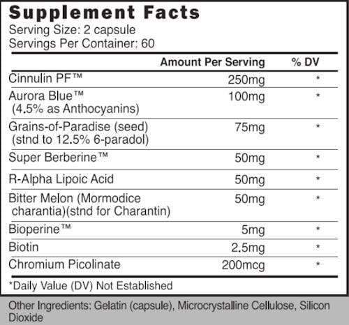 Prime Nutrition Partition Elite 120 Caps|Sugar Control|Mass For Life|