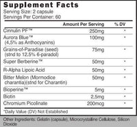 Prime Nutrition Sugar Control Prime Nutrition Partition Elite 120 Caps