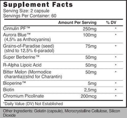 Prime Nutrition Partition Elite 120 Caps