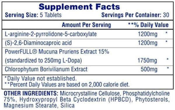Hi-Tech Pharmaceuticals Protropin