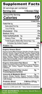Gaspari Nutrition Proven Greens and Reds