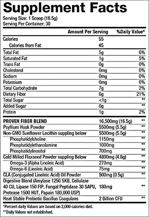 Gaspari Nutrition Proven Fiber Digestion Health facts 1