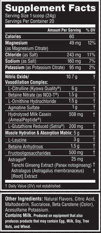 Labrada Pump label