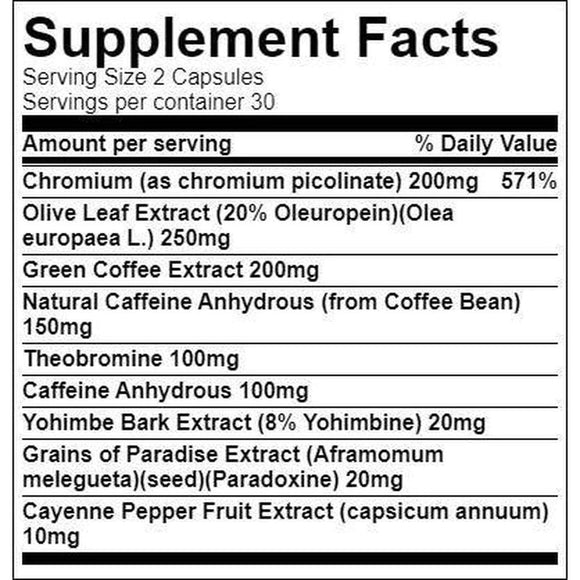 Primeval Labs Pyretic X|Fat Burner|Mass For Life|